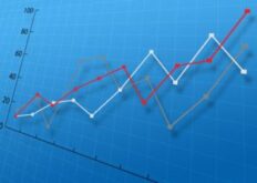 IVA statistics and analysis