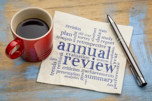 Annual Review of your IVA