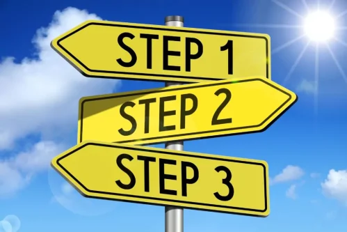Steps required to start an IVA